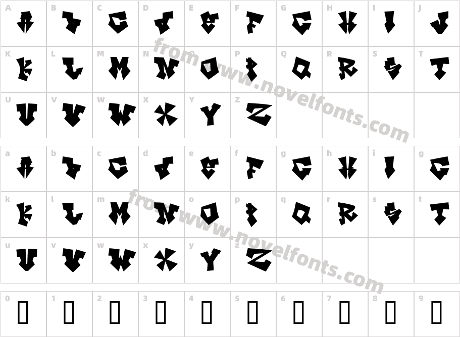 InK's ol' BitchCharacter Map