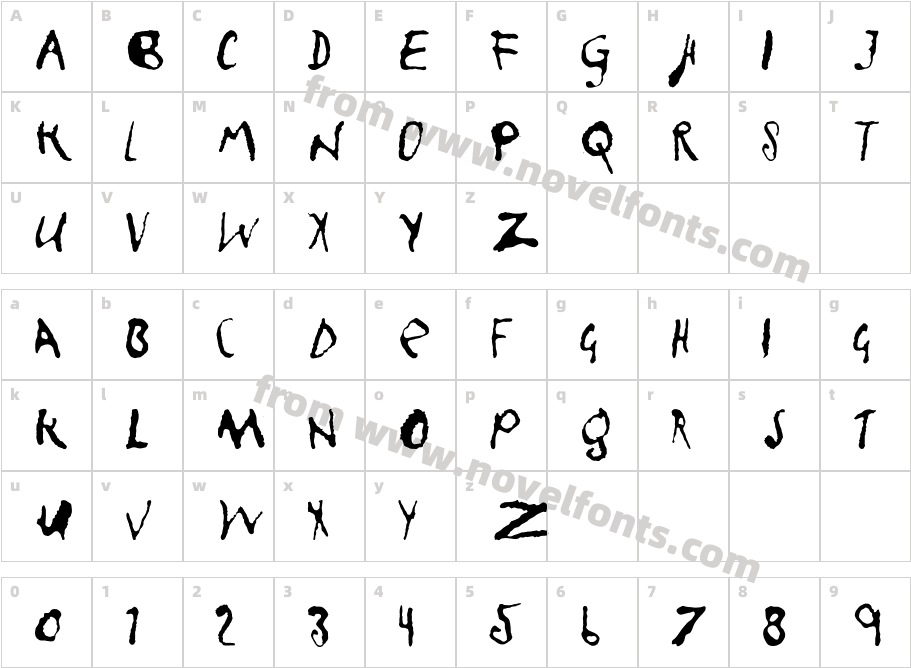 InPotassiumCarbonateCharacter Map