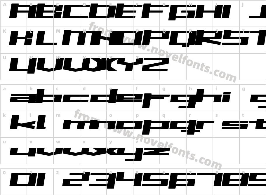 InavelStorebrorCharacter Map