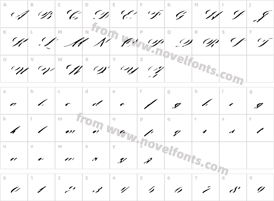 IndelibleVictorianCharacter Map