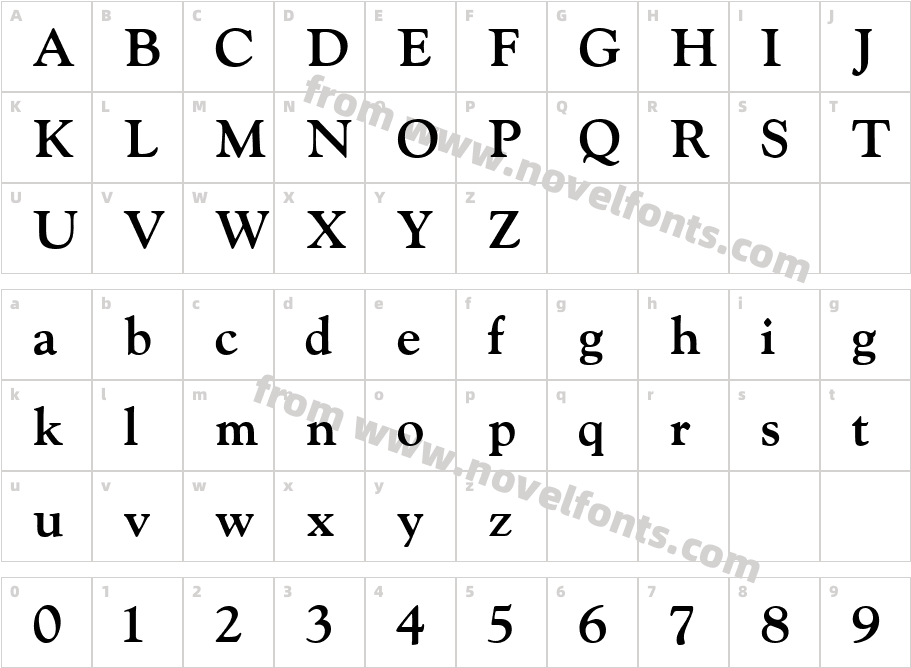 IndiraKCharacter Map