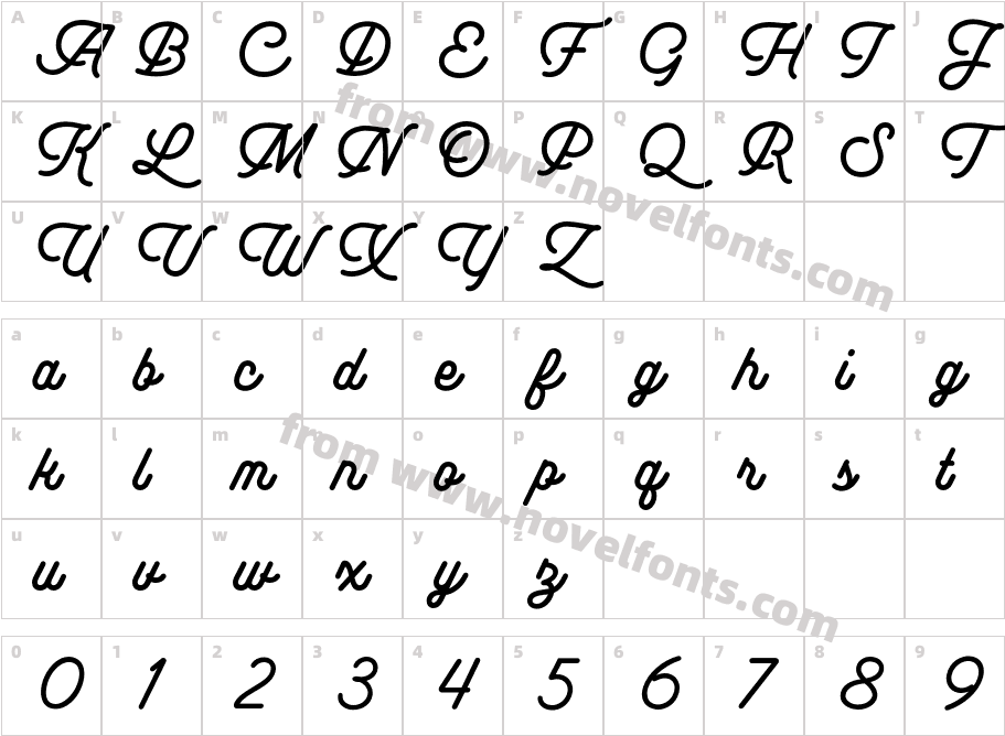 IndonesiaScriptCharacter Map