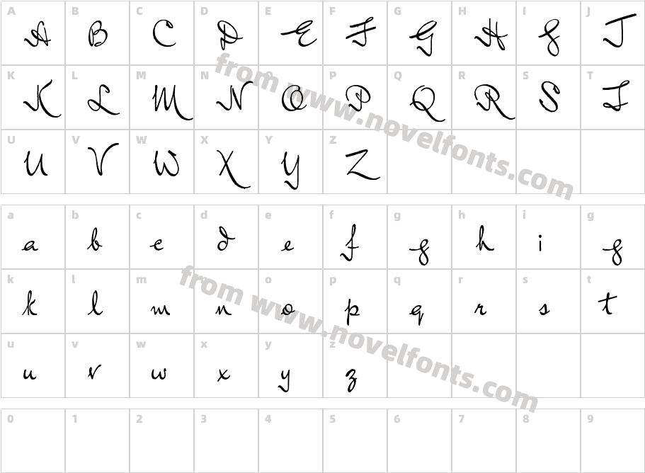 Inductive ResonanceCharacter Map