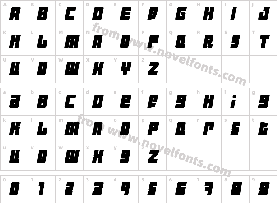 Industrial Decapitalist BoldItalicCharacter Map