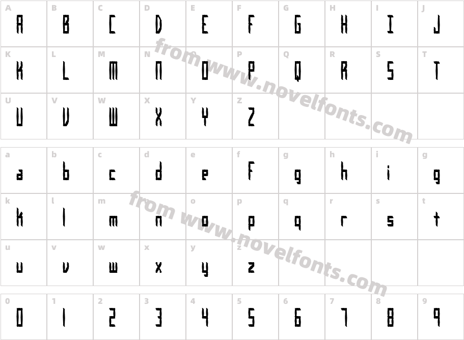 Inevitable BRKCharacter Map