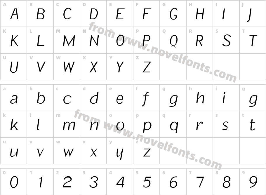 InformalObliqueCharacter Map