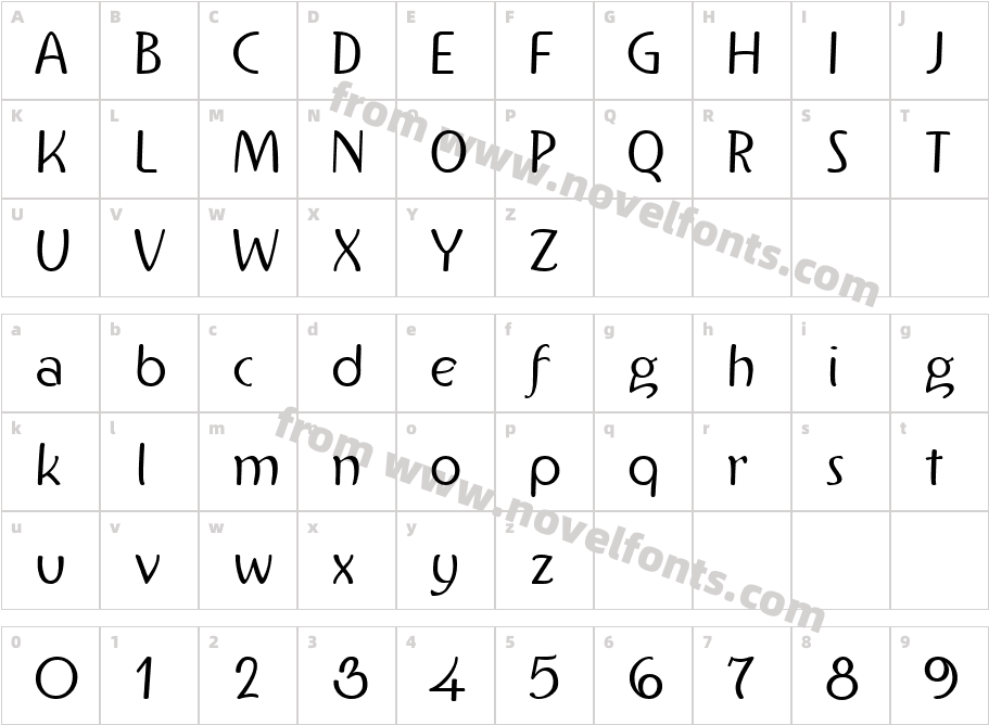 IngrianaCasual PlainCharacter Map