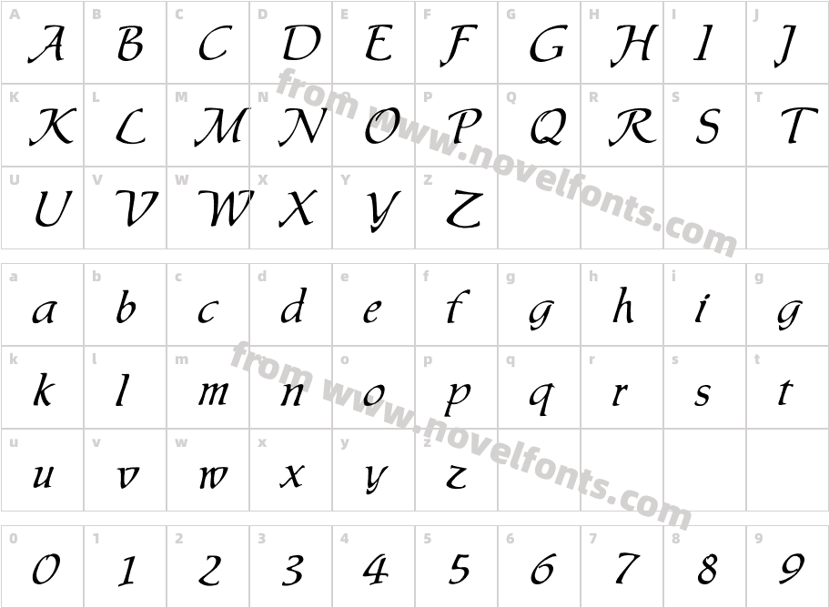 IngridCharacter Map