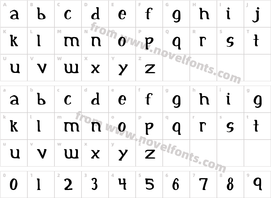 InitialCharacter Map