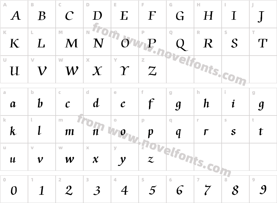 Ink ChanceryCharacter Map