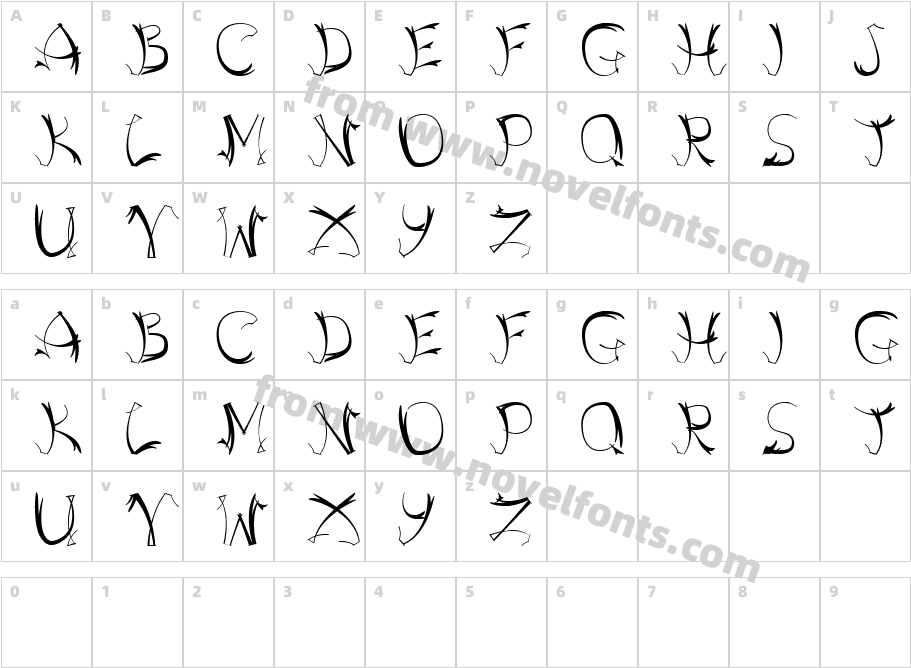 InklingsCharacter Map