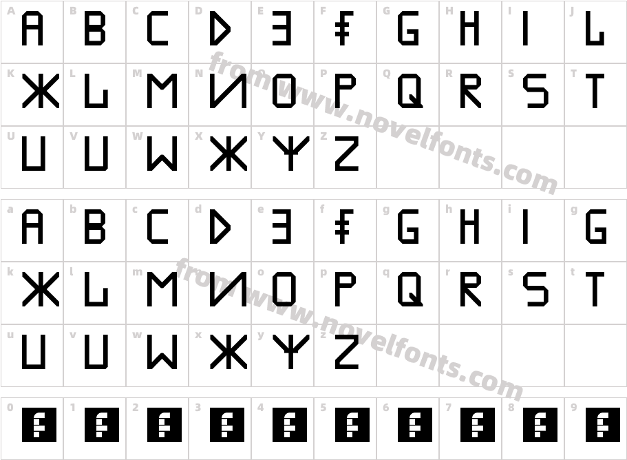 Inmodify RegularCharacter Map