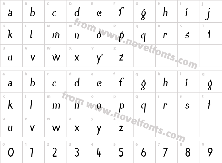 InnCharacter Map