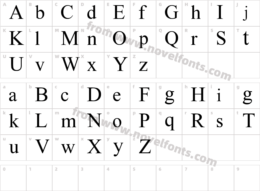 Instant Message FreakCharacter Map