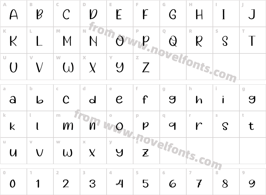 InstructionRegularCharacter Map