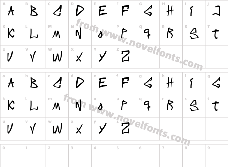 Intens writingsCharacter Map