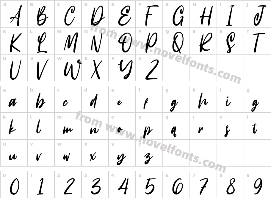 IntensityCharacter Map