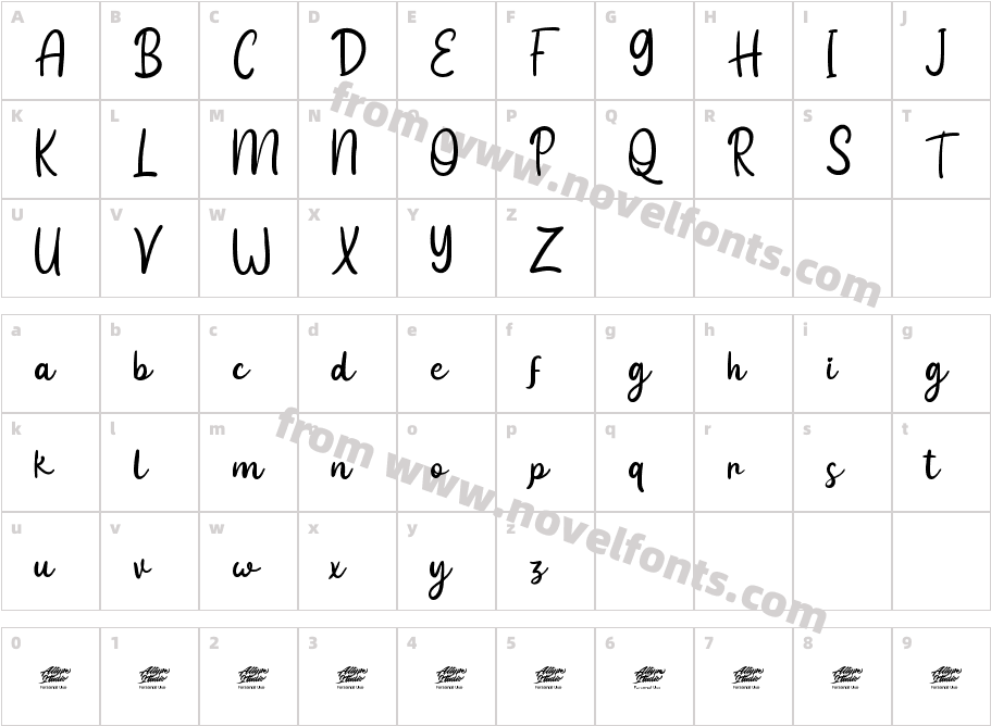 Intima Politha - Personal UseCharacter Map