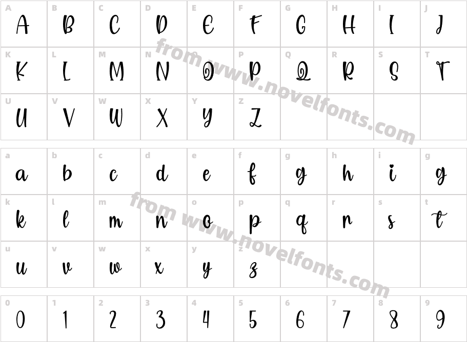 IntimatteCharacter Map