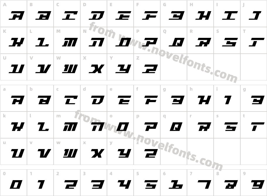 IntrepidCharacter Map