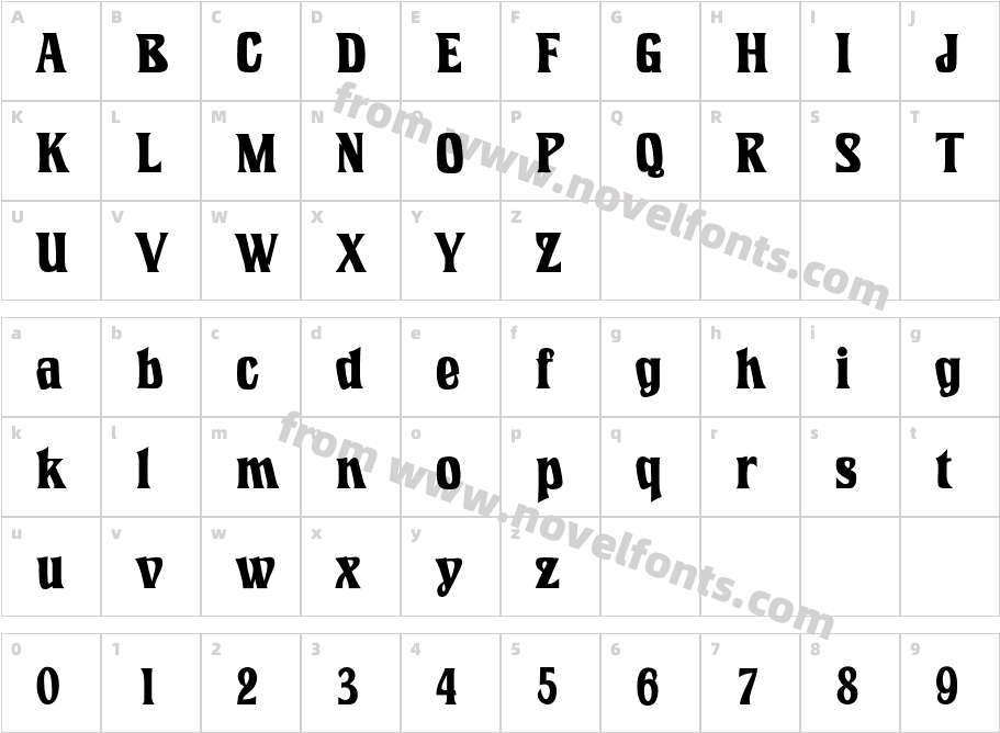 Introspect-BldCndCharacter Map