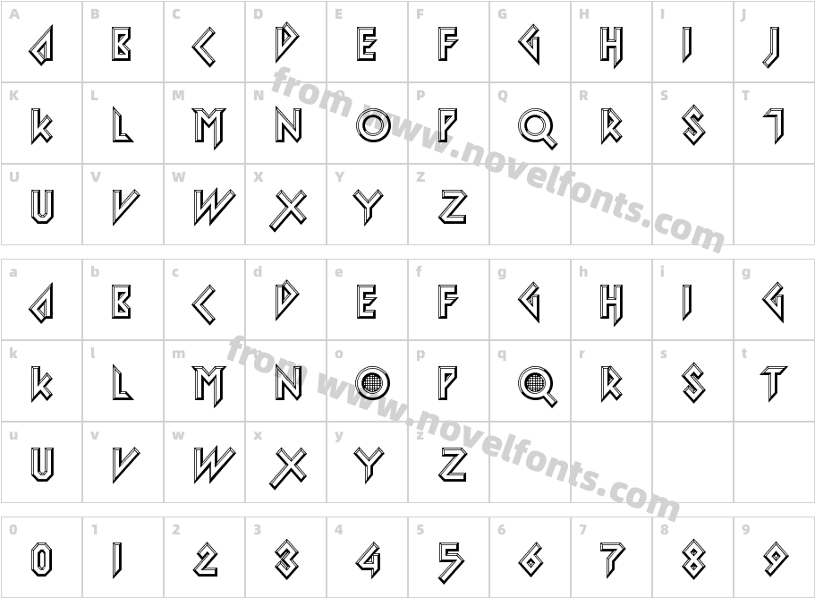 IomanoidCharacter Map