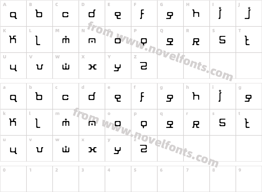 IonCharacter Map