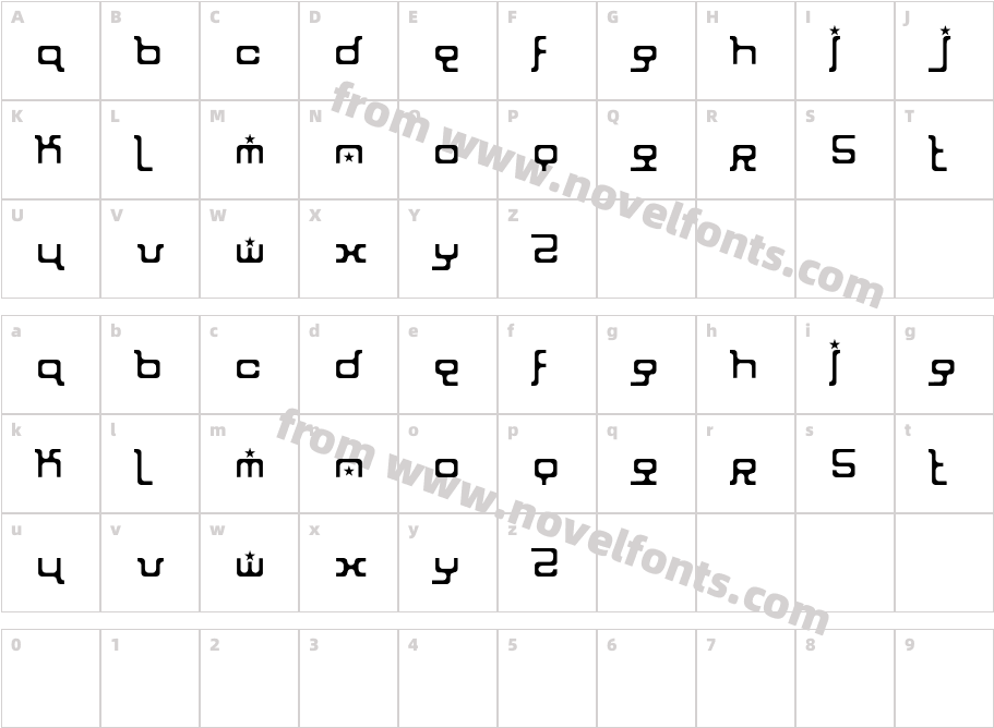 IoniserCharacter Map