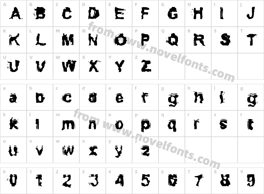 ConformystCharacter Map