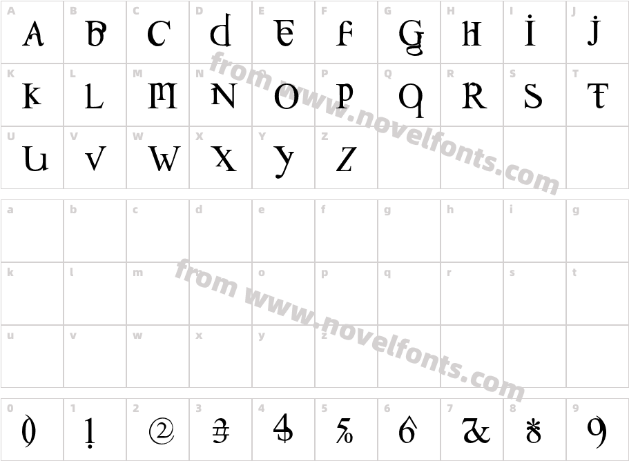 ConfuseboxCharacter Map