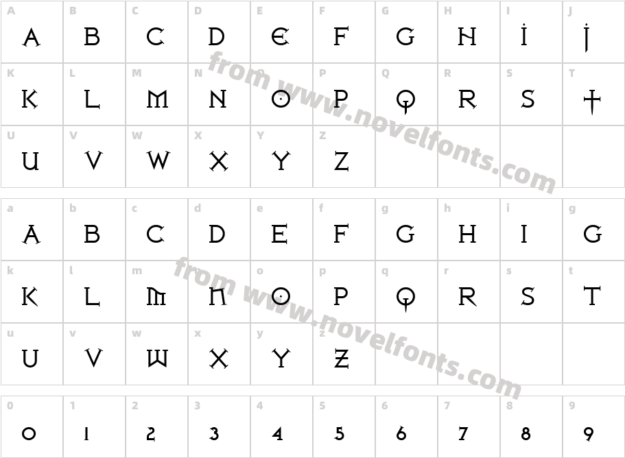 Iron LeagueCharacter Map