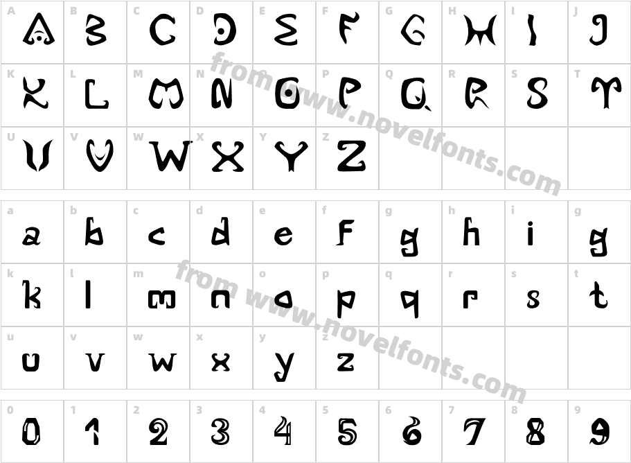 ASMATRegularCharacter Map