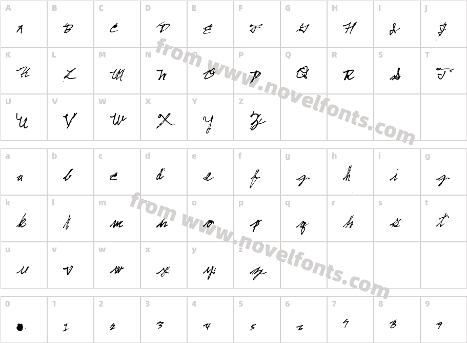 Irregular Littles RegularCharacter Map