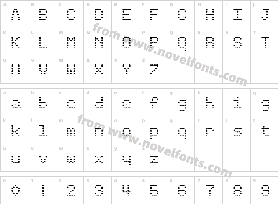 IrritationOneCharacter Map