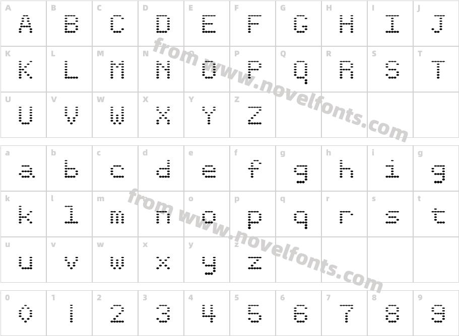 IrritationTwoCharacter Map