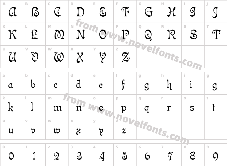 IsabellaCharacter Map