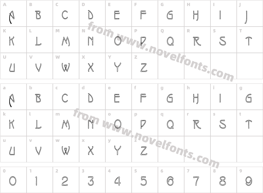 IsadoraHCCharacter Map