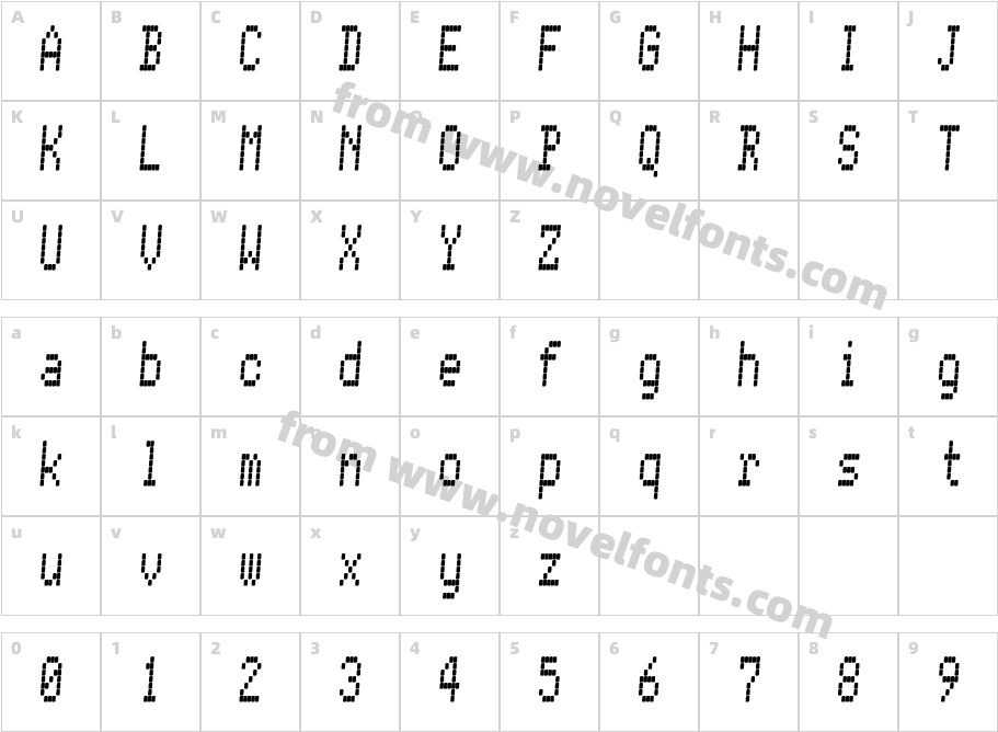 ConmanCharacter Map