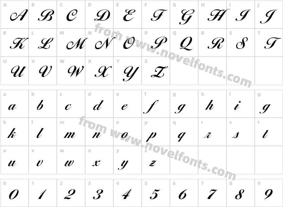 IsoldeCharacter Map