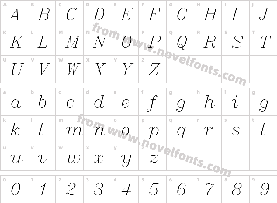 ItalicCCharacter Map