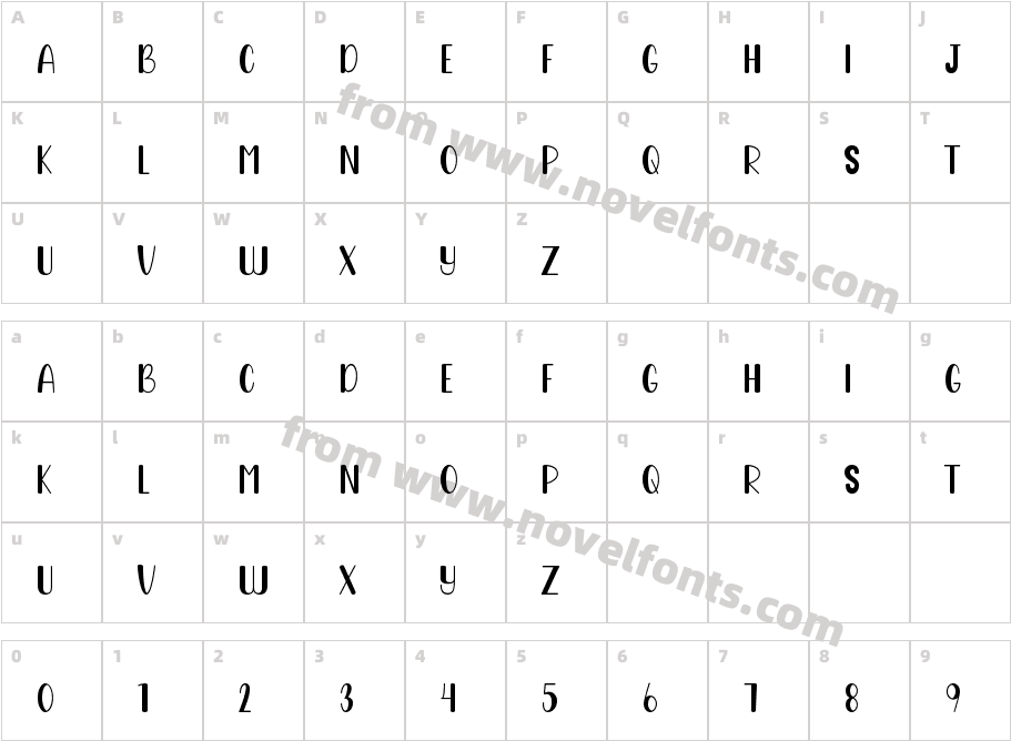 ItsSasyDisplayRegularCharacter Map