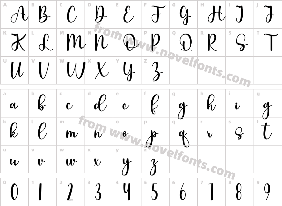 ItsSasyRegularCharacter Map