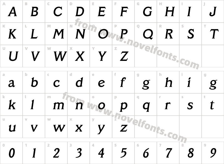 Iveracruz-MediumCharacter Map