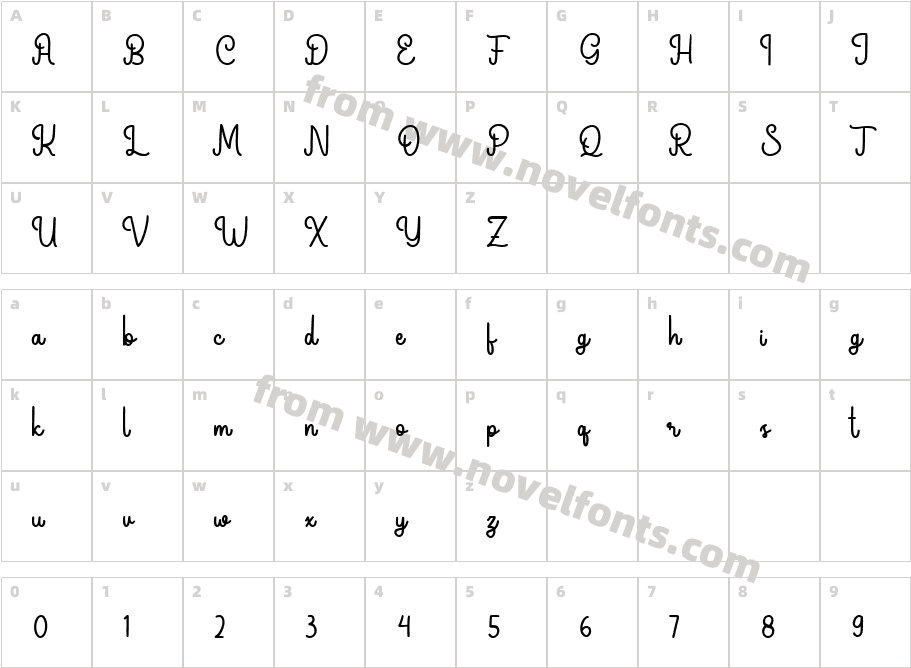 Ivory EmeryCharacter Map