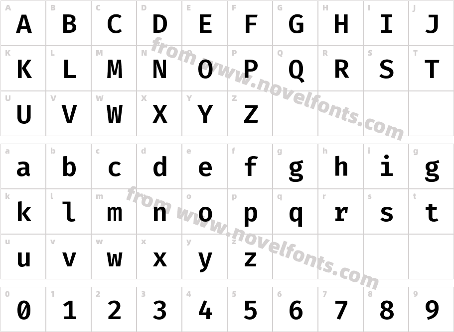 Consolate ElfCharacter Map