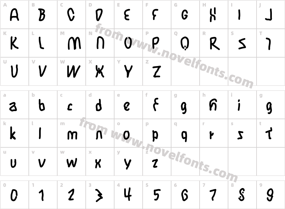 JBMFlimsyCharacter Map