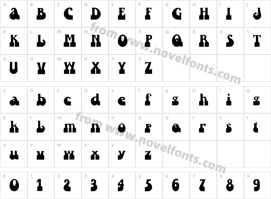 JBradyCharacter Map