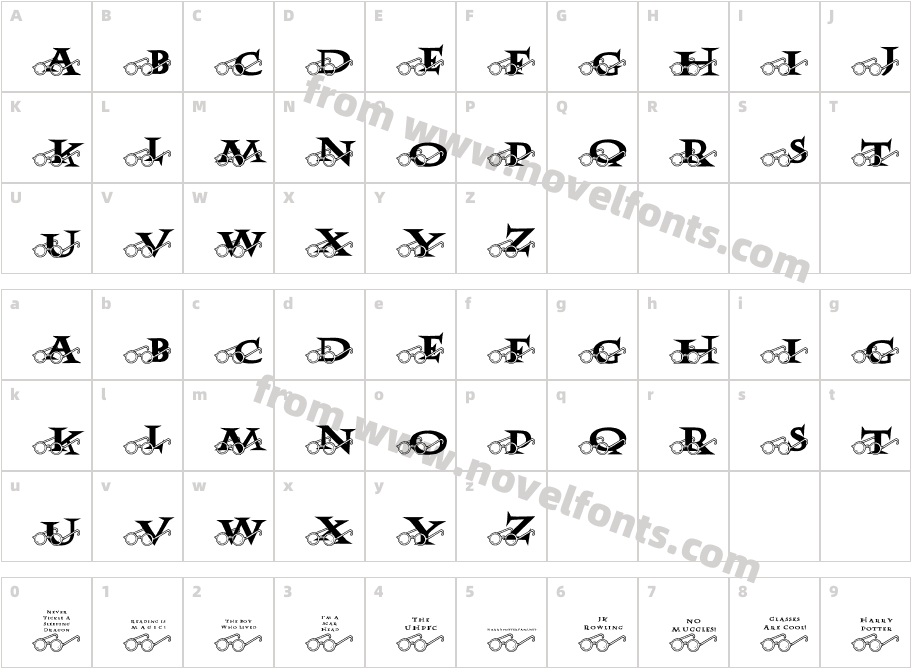 JLR Harry's GlassesCharacter Map