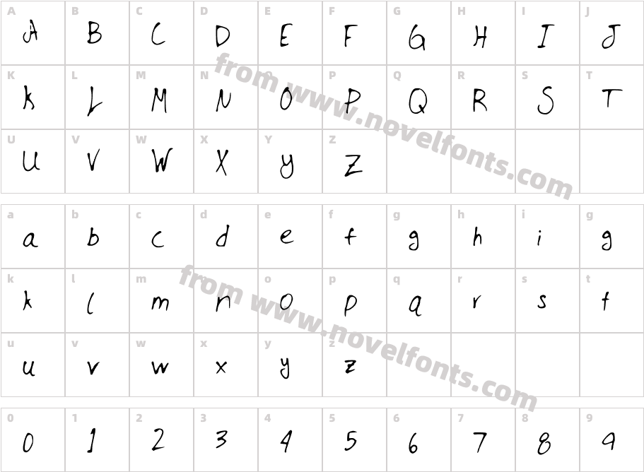 JMillmanuscriptCharacter Map