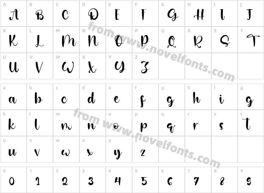 Jacob AllenCharacter Map